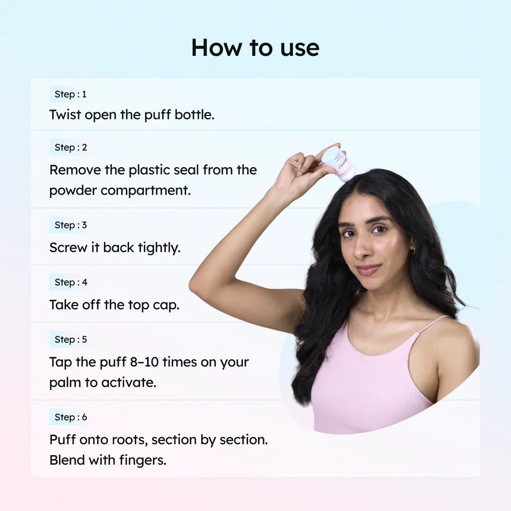 Instant Refresh | 12gm