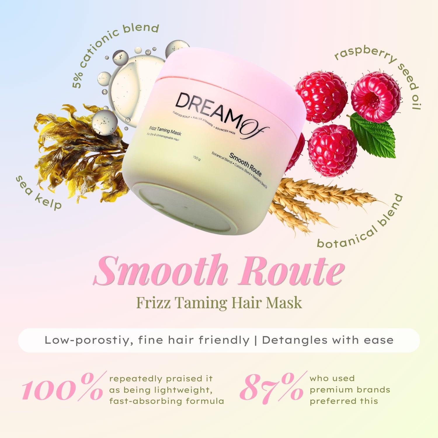 Dreamy Reset - Scalp Scrub & Hair Mask