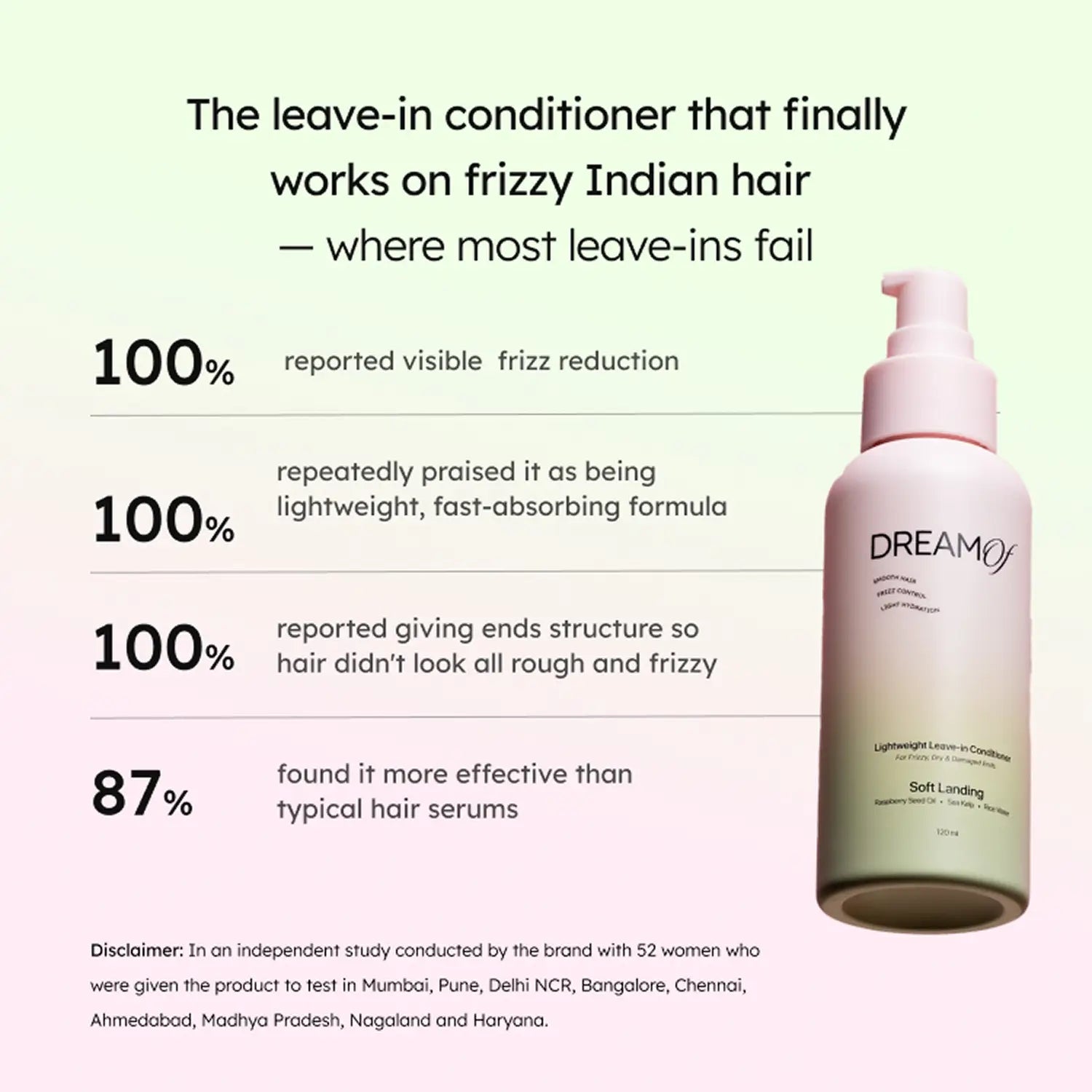 Soft Landing | 120ml