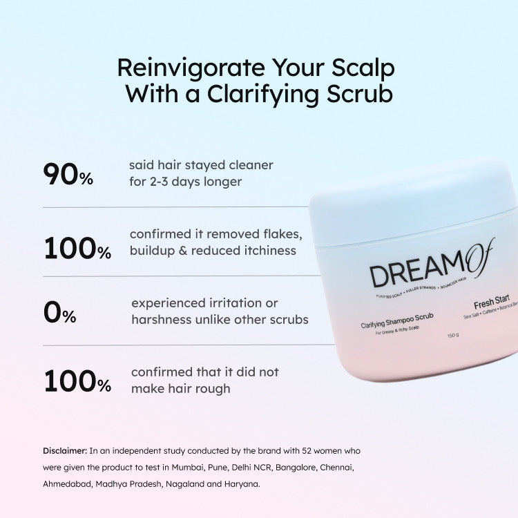 Fresh Start Clarifying Shampoo Scrub | 150g